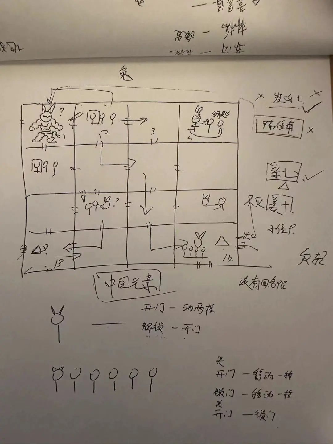 （游戲設計草稿）